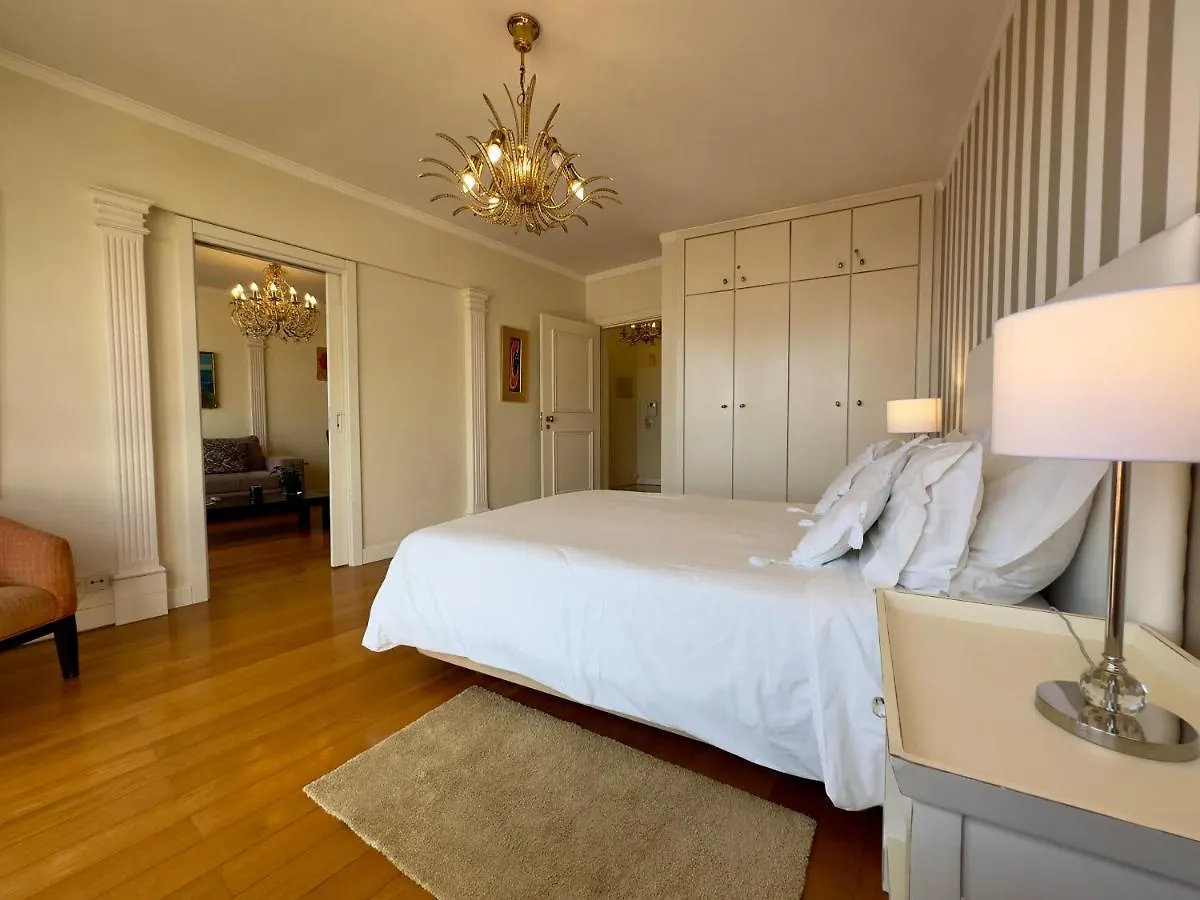 Madeira Inn Funchal